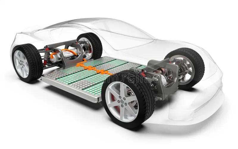 Eurola  Conseils précieux pour préserver la batterie de votre voiture  électrique